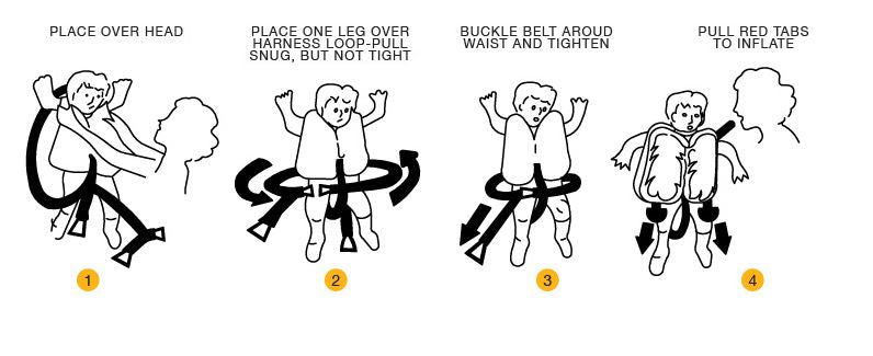 2 Independent Cells Life Vest: EAM IN-V20L8 Series - P/N P0640-101 5 years (Commercial, Military)