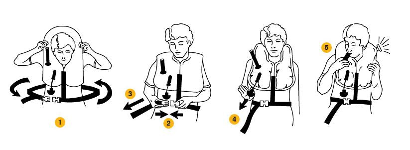 Single-Cell Life Vest: EAM UXF-35 Series - P/N P01202-xxx - Passenger (Commercial) - Batch of 20
